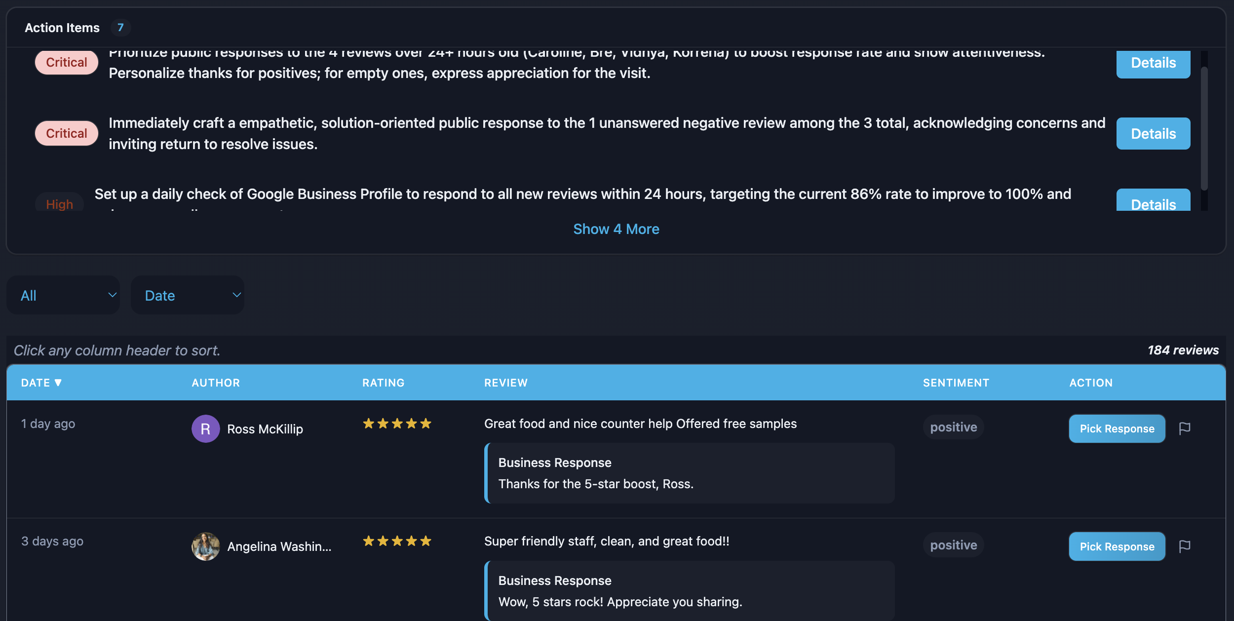 Review Management